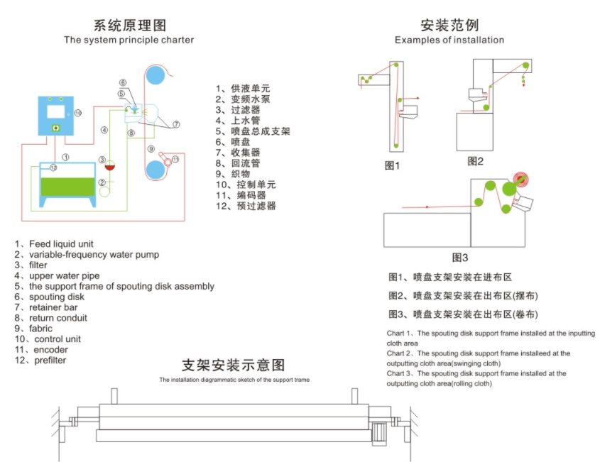 加濕機(jī)械.png